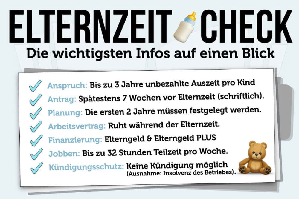 elternzeit