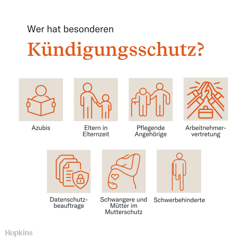kundigungsschutz